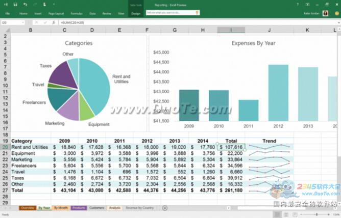 Microsoft Office Visio 2019