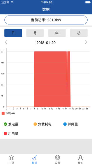 ܱͼ1