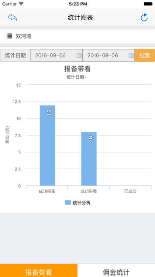 房融