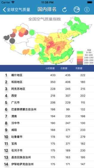 全球空气污染指数