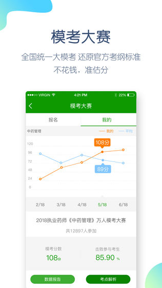 执业药师万题库