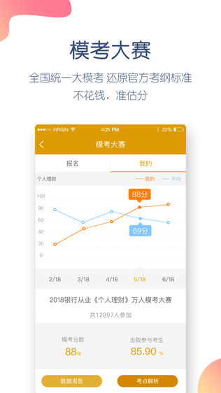 银行从业万题库