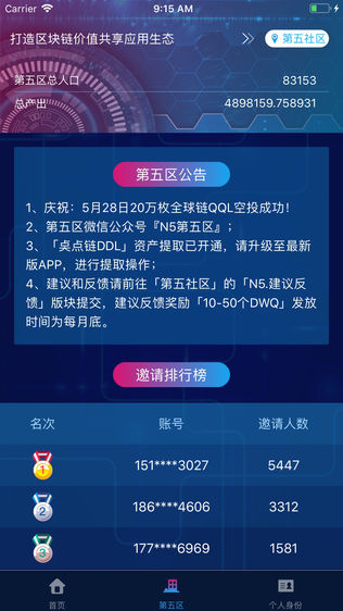 第五区