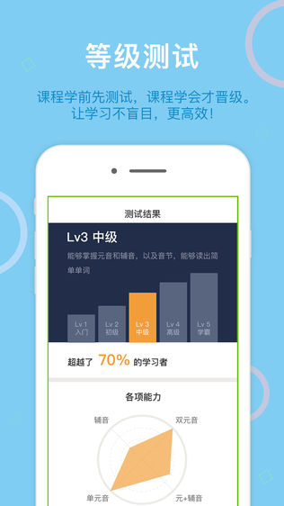 巧练英语