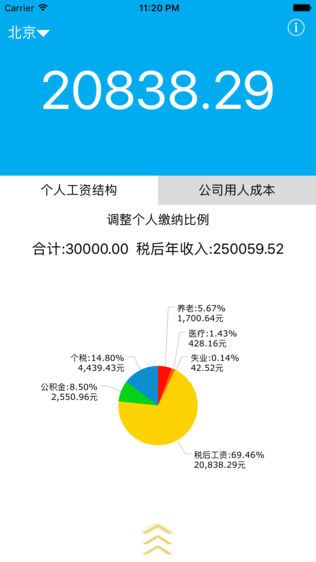 薪算
