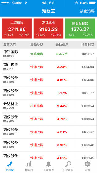 短线宝