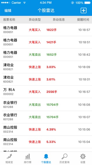 短线宝