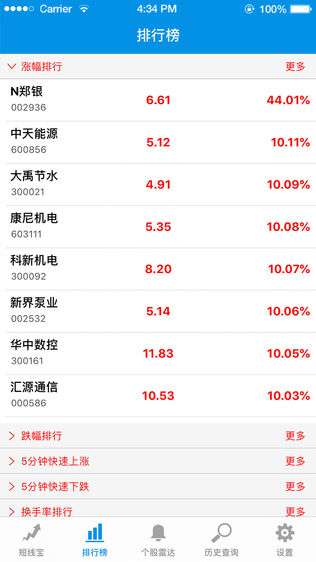 短线宝