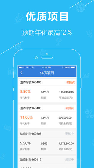 浩森金融