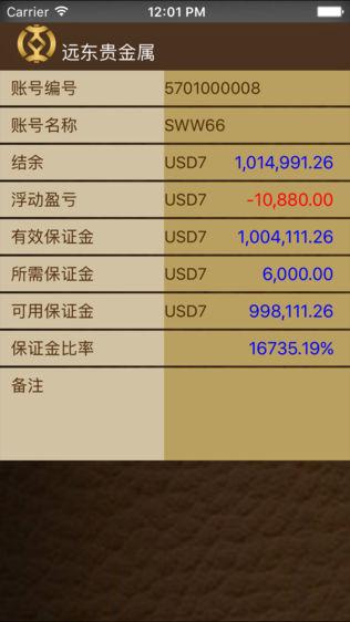 远东贵金属.