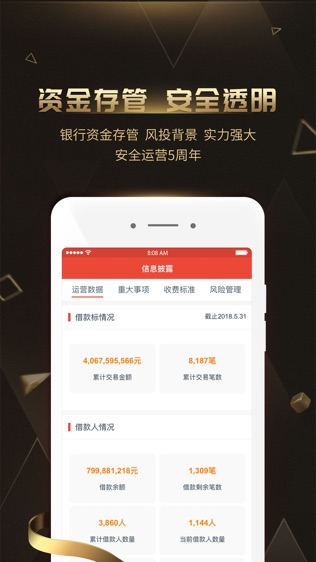 合盘金服