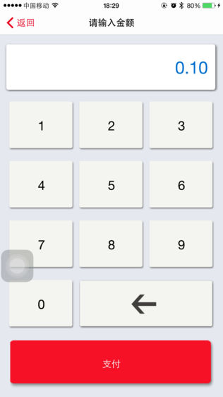 MPOSͼ2