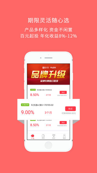 钱哆拉
