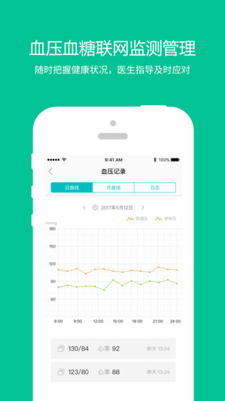 微产医生