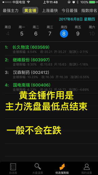 妖股助手Pro
