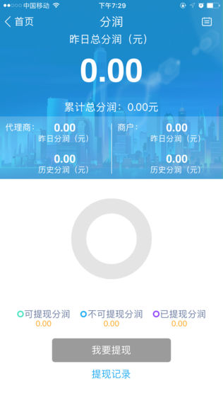 Ǯͼ2