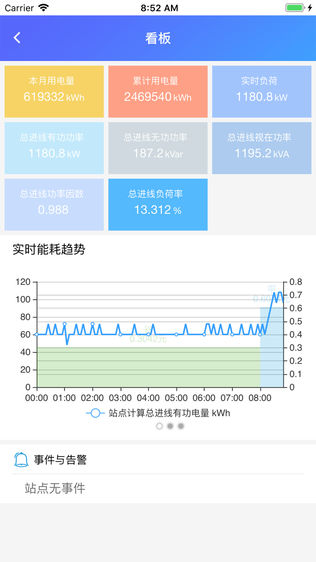 明阳电管家