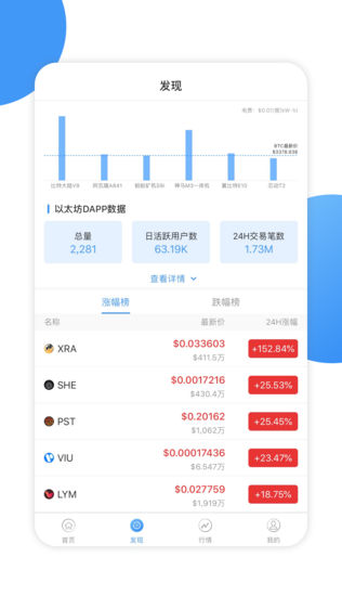 识富