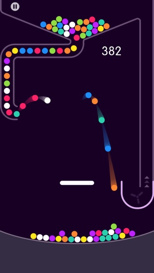 ѭͼ1