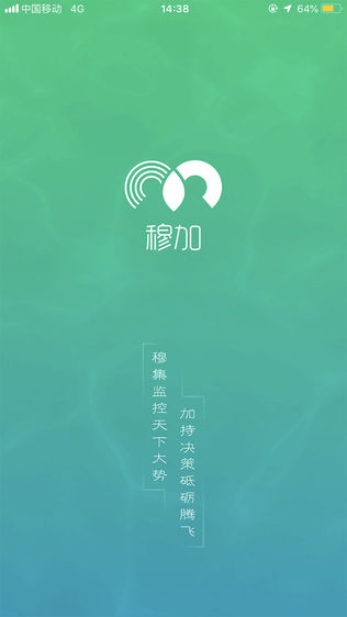 ¼