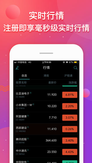 好投顾港股