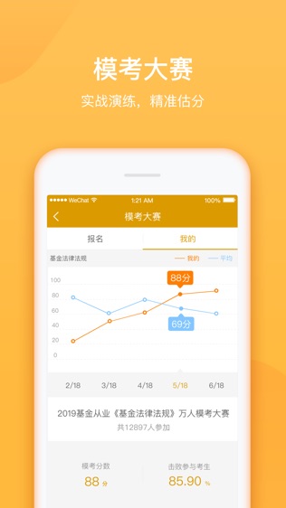 金融万题库