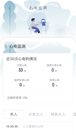 同心管家