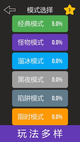 ԹϷͼ2