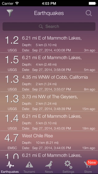 Earthquake Tsunami Proͼ0