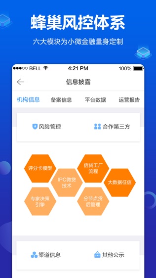 达人贷P2P