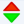 NetTraffic()