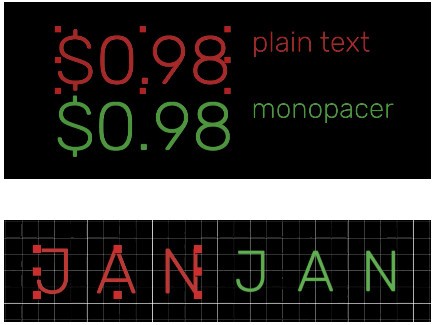 Monospacer(СλӦAE)