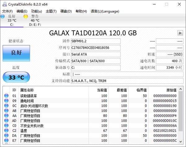 ӲϢ⹤(CrystalDiskInfo)