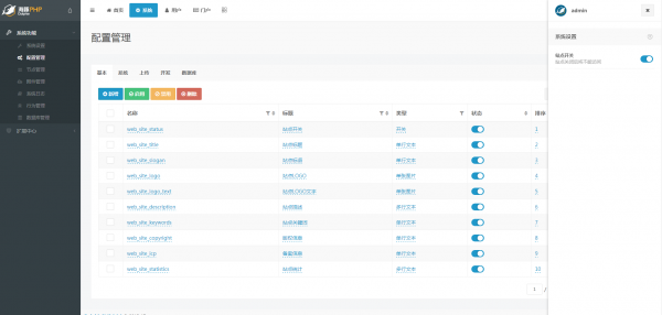 DolphinPHP(ٿ)