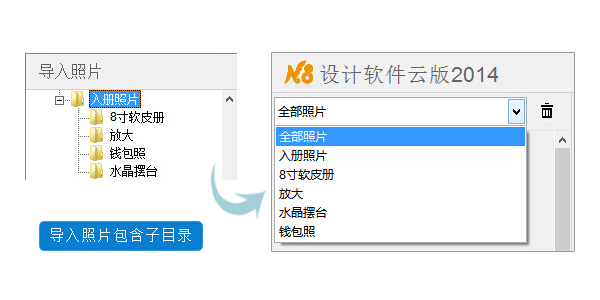 N8