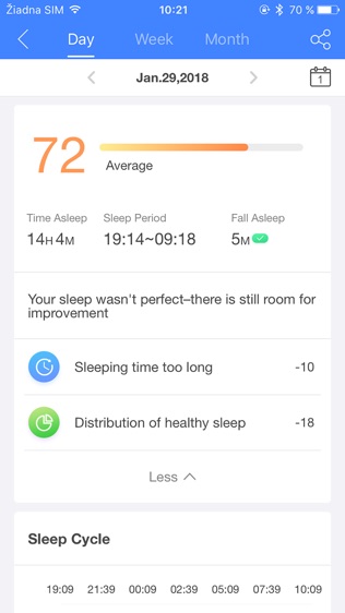 AHB Sleep Tracker