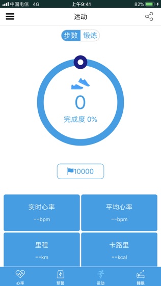心率监护