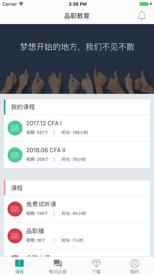 品职教育