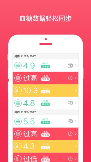 红倍心血糖管理