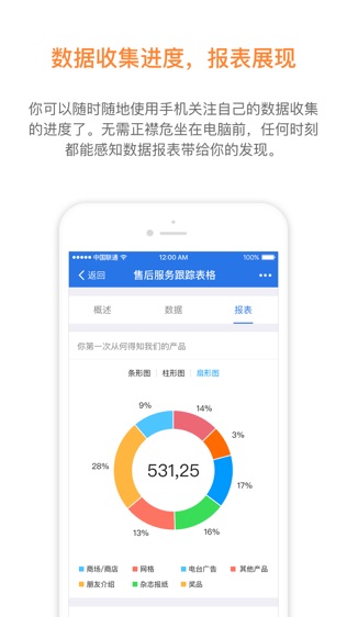 金数据
