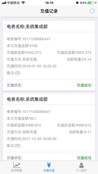 Ƶ籦ͼ2