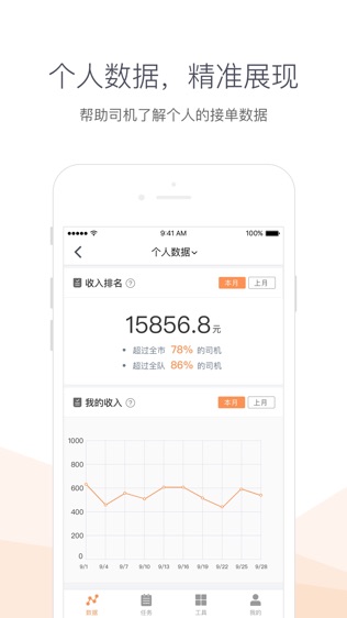 滴滴司机助手