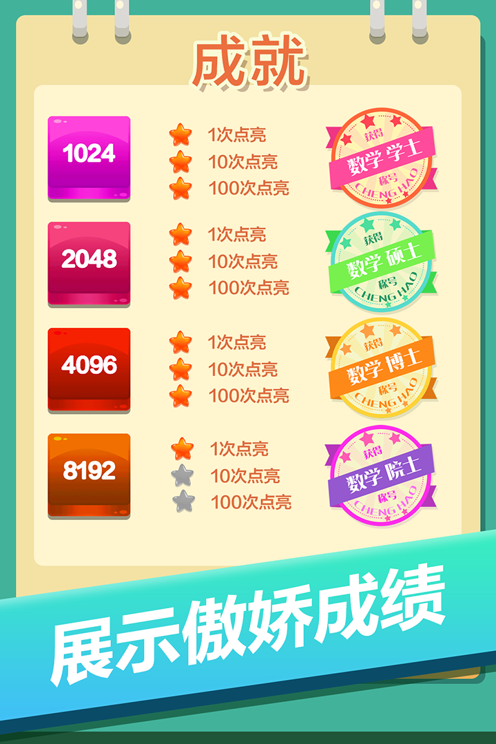 2048