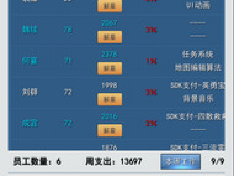 996ʵϰƪ İͼ
