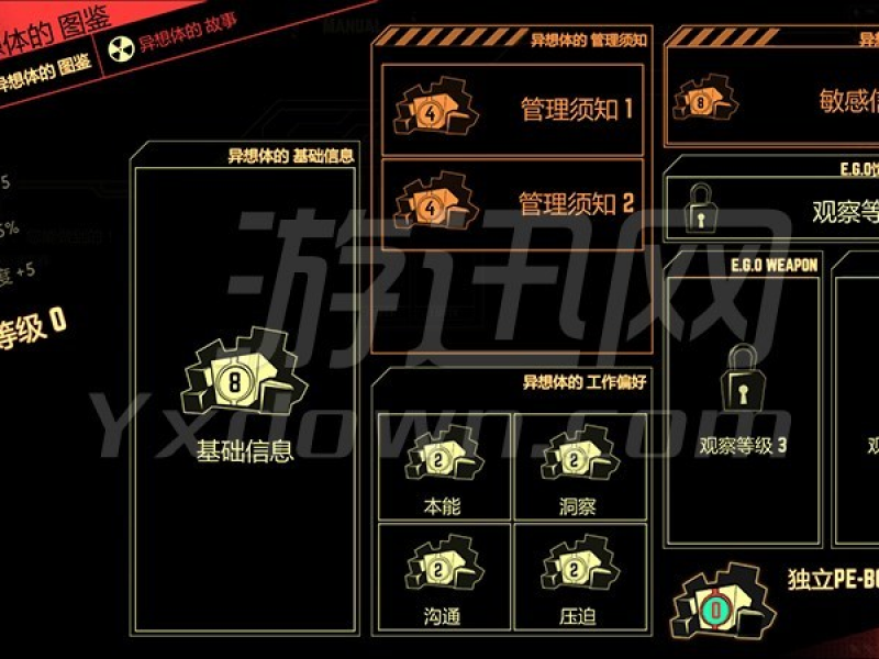 Lobotomy Corporation İͼ