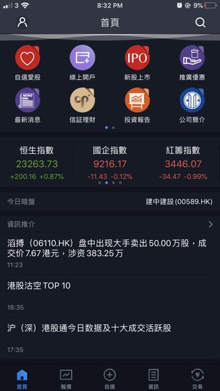 中信証券經紀香港