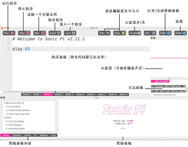 Sonic Pi(ִ)