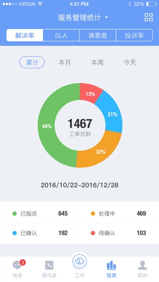 云呐