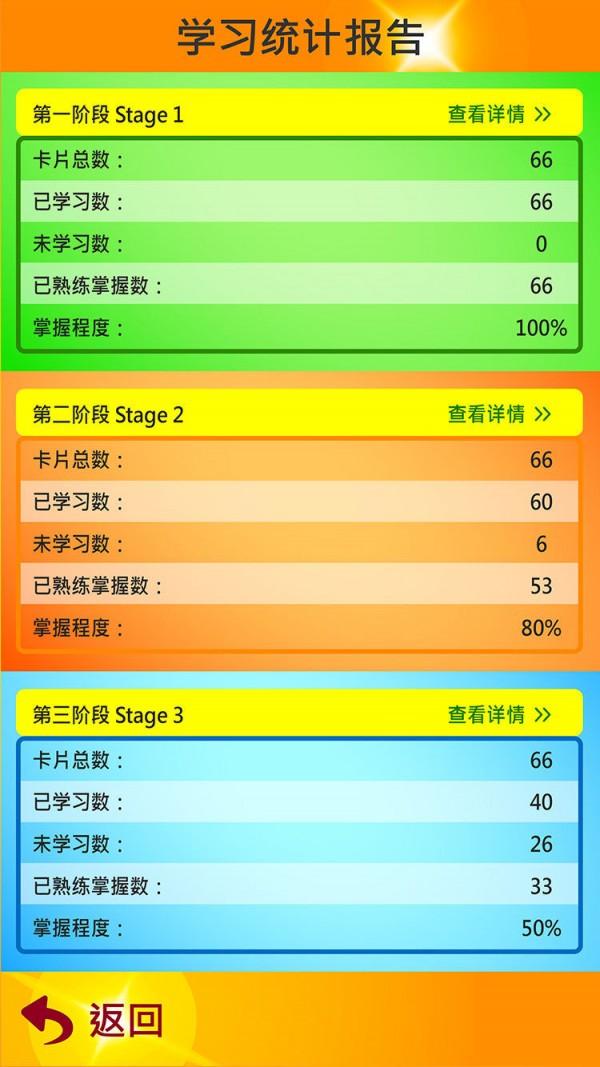 ARѧϰ