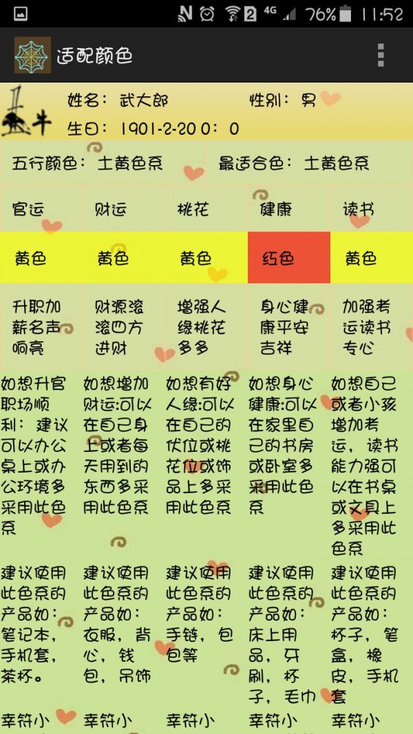 ͼ2